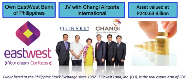 About Filinvest Philippines Top 10 Developer