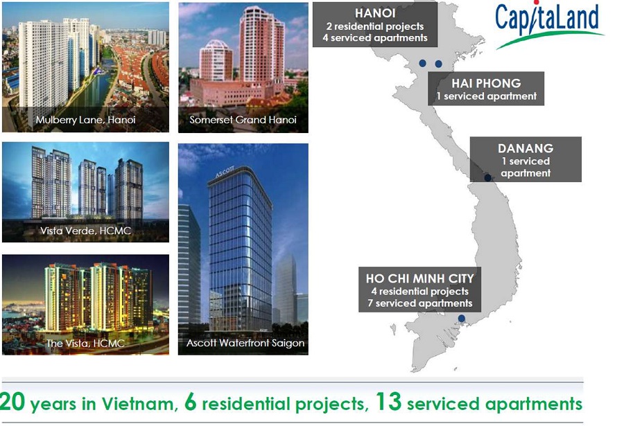 Strong track record of Capitaland Vietnam