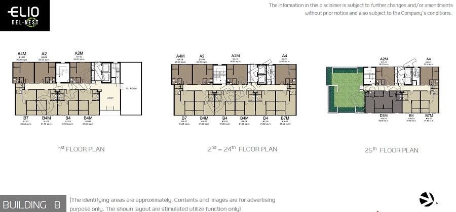 Building B Siteplan of Elio Del Nest Udom Suk Bangkok Property