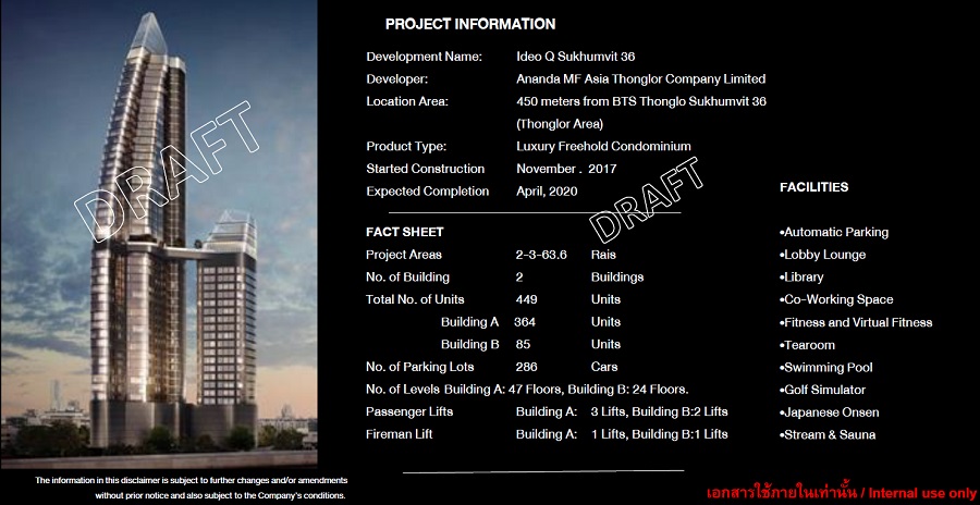 Ideo Q Sukhumvit 36 Project Details