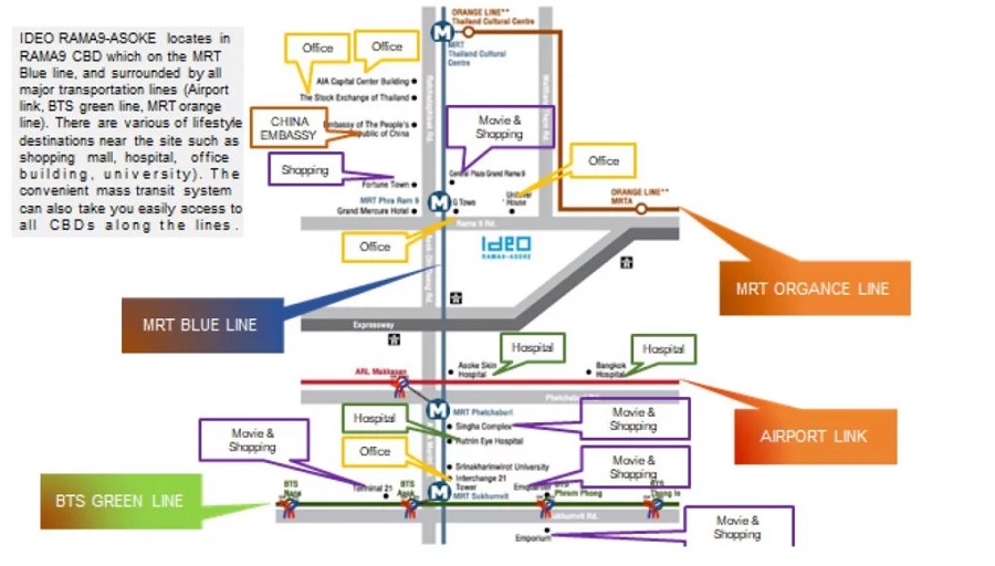 Ideo Rama 9 Asoke location map details