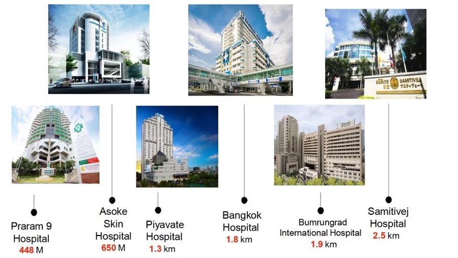 Ideo Rama 9 Asoke nearby healthcare