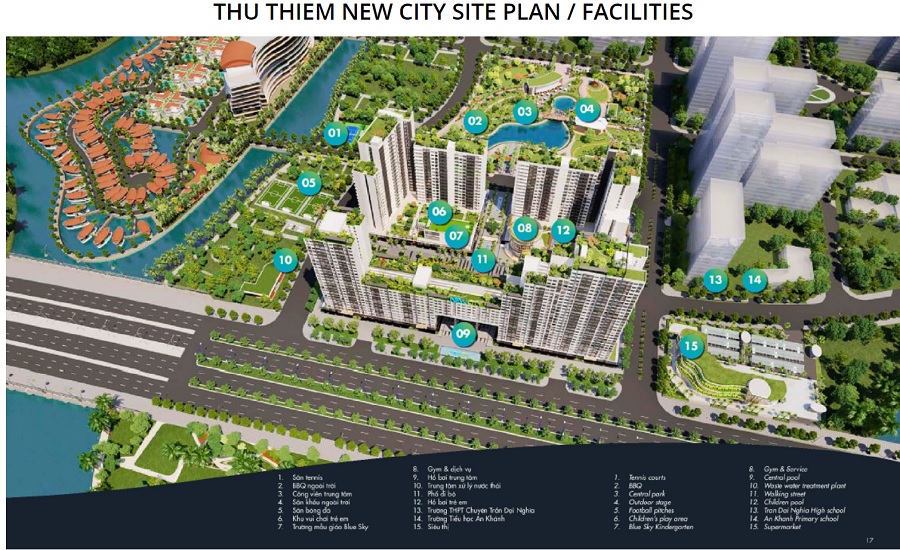 New City @ Thu Thiem Vietnam Property for sale