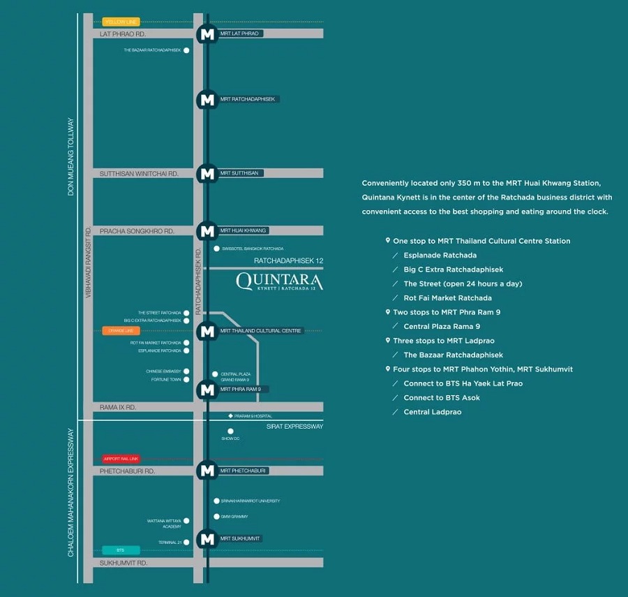 Quintara Kynett Ratchada 12 location map